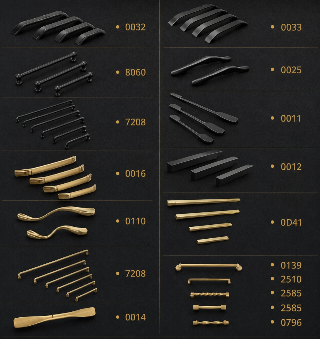 Handles collection 2